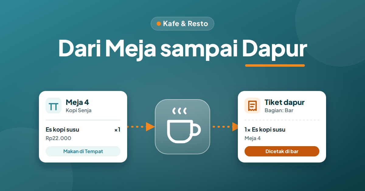 Alur Kafe & Resto di KasirXpert: dari Meja sampai Dapur